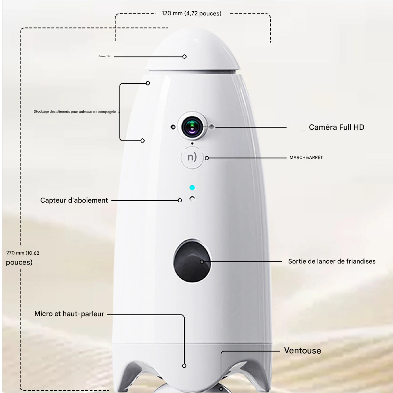 Caméra Intelligente et Distributeur de friandises